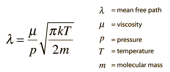 mean kinetic temperature equation